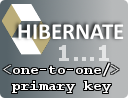 Hibernate One-to-One With Primary Key XML Mapping Example