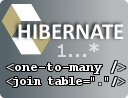 Hibernate One-to-Many Using Join Table XML Mapping Example