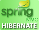 Spring and Hibernate Integration Tutorial Part 1: XML Configuration