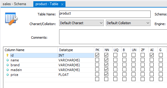display data from database in jsp using spring mvc