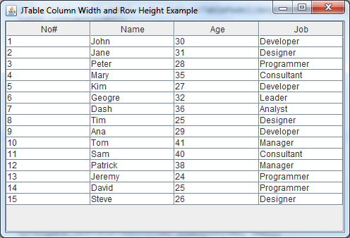 Setting Column Width And Row Height For Jtable