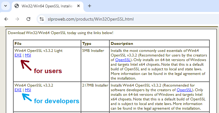 download openssl installer for windows